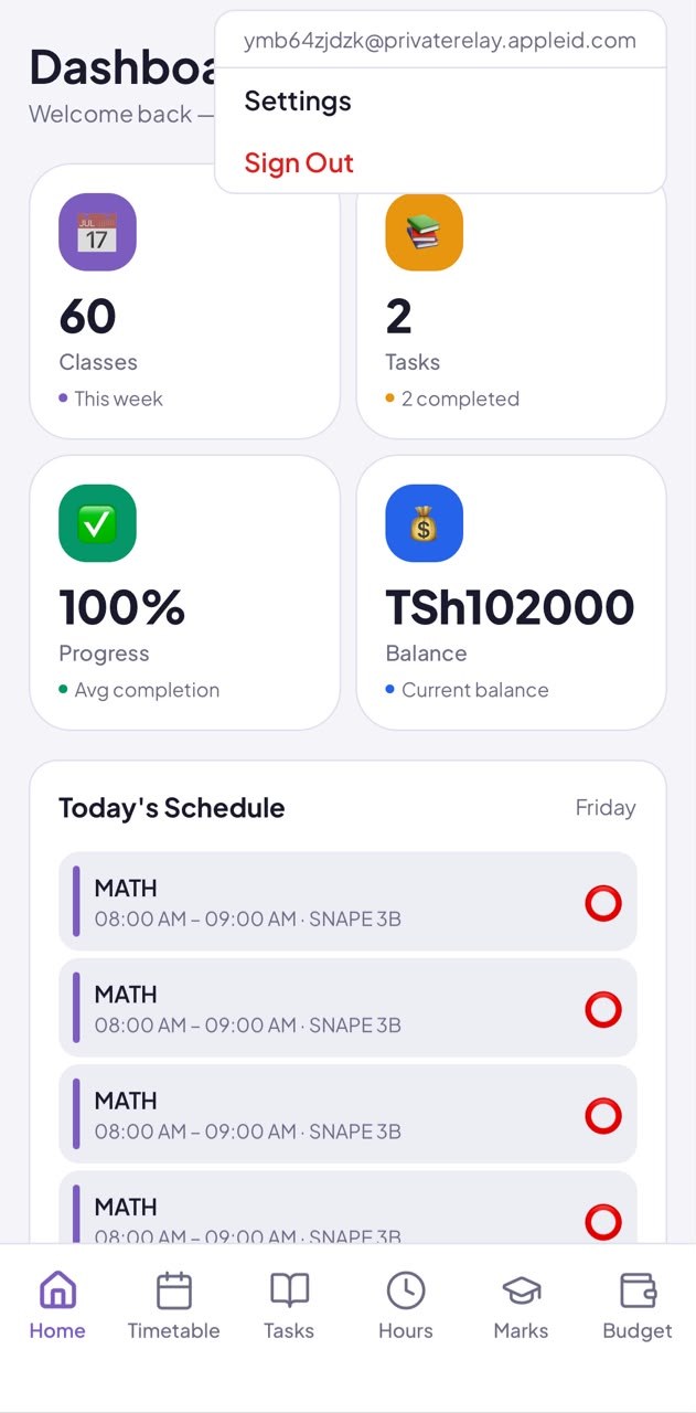 Profile menu open in the top right corner